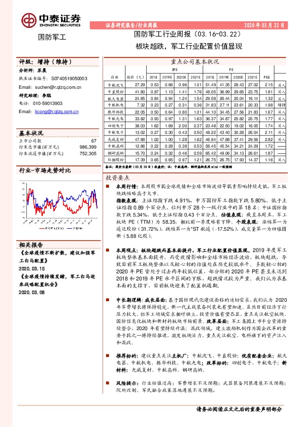 国防军工行业周报：板块超跌，军工行业配置价值显现