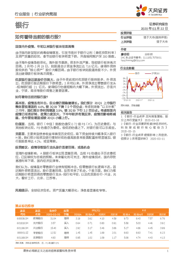 银行：如何看待当前的银行股？