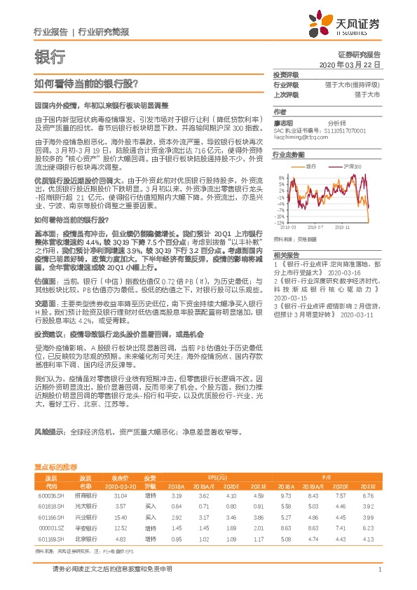 银行：如何看待当前的银行股？