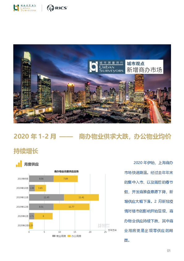 房地产：2020年1-2月——商办物业供求大跌，办公物业均价持续增长