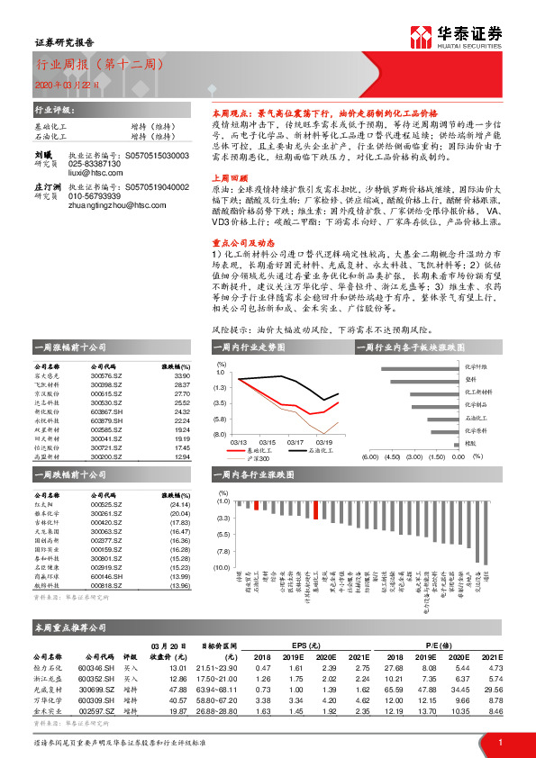 石油化工/基础化工行业周报（第十二周）