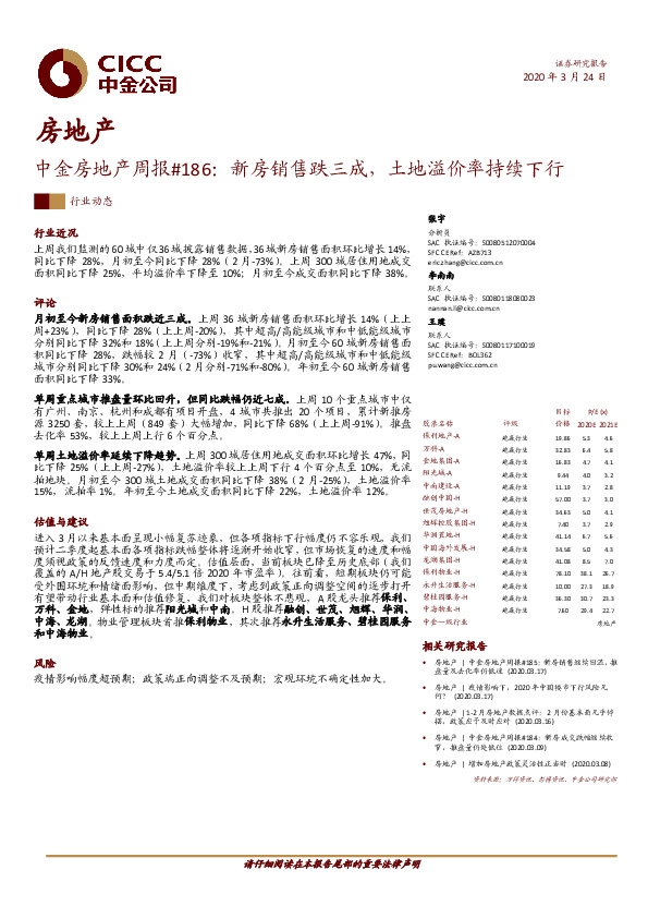 中金房地产周报#186：新房销售跌三成，土地溢价率持续下行