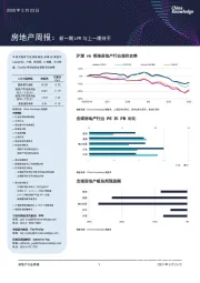 房地产周报：新一期LPR与上一期持平