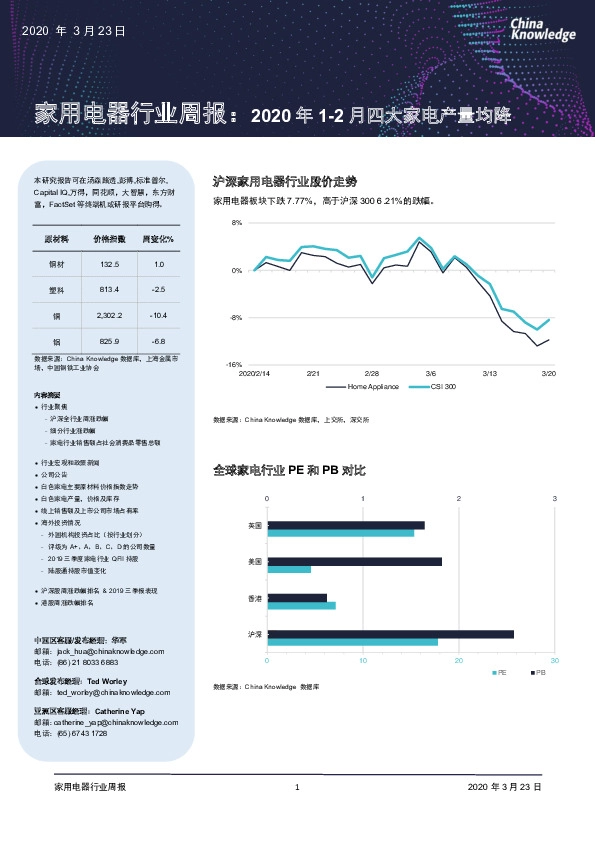 家用电器行业周报：2020年1-2月四大家电产量均降