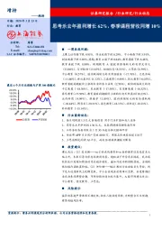 教育：思考乐去年盈利增长62%，春季课程营收同增10%