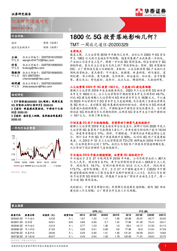TMT一周谈之通信：1800亿5G投资落地影响几何？