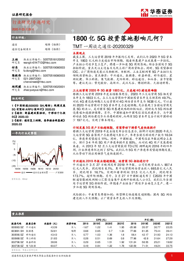 TMT一周谈之通信：1800亿5G投资落地影响几何？