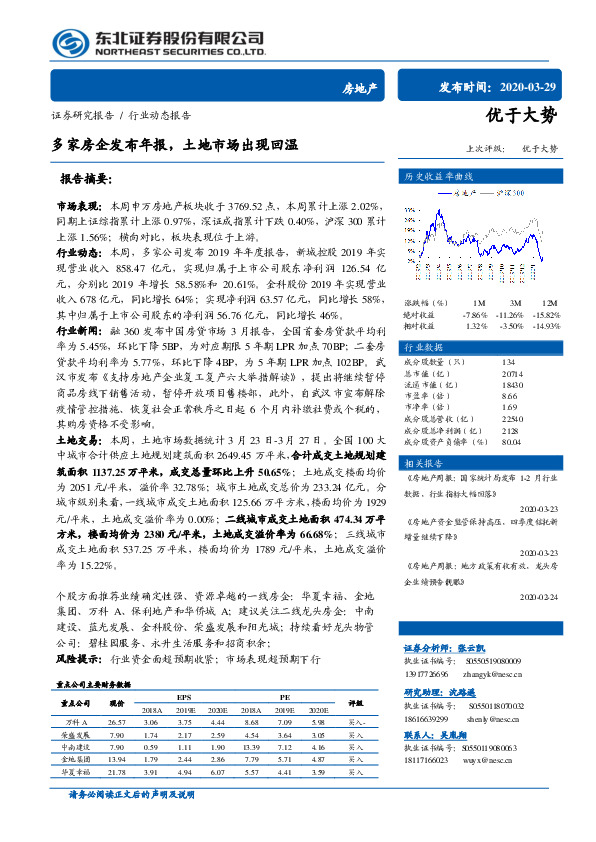 房地产：多家房企发布年报，土地市场出现回温