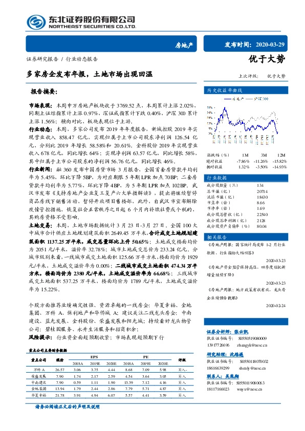 房地产：多家房企发布年报，土地市场出现回温