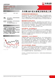 基础化工：异丙醇：海外需求激增，价格快速上涨