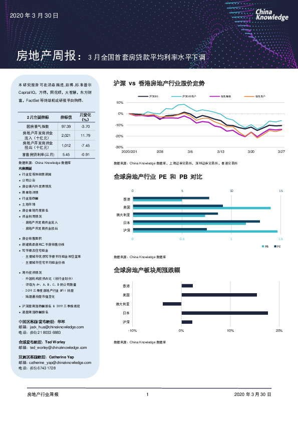 房地产周报：3月全国首套房贷款平均利率水平下调