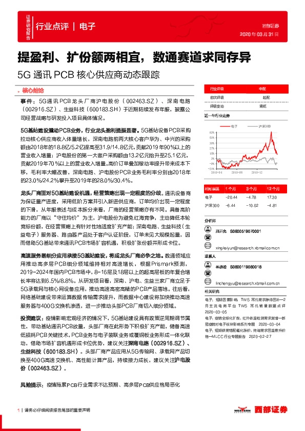 5G通讯PCB核心供应商动态跟踪：提盈利、扩份额两相宜，数通赛道求同存异