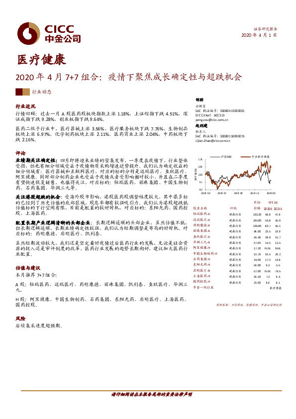 医疗健康：2020年4月7+7组合：疫情下聚焦成长确定性与超跌机会