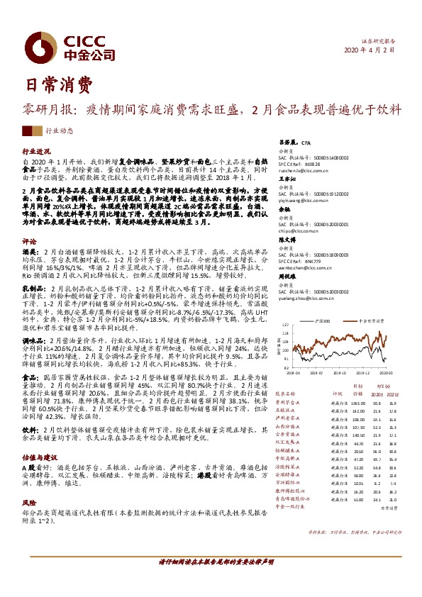 零研月报：疫情期间家庭消费需求旺盛，2月食品表现普遍优于饮料