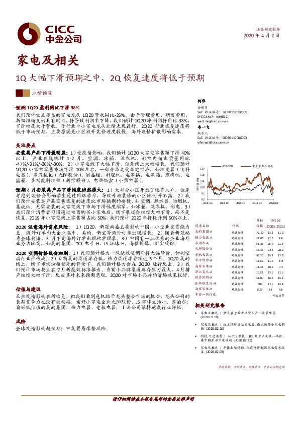 家电及相关：1Q大幅下滑预期之中，2Q恢复速度将低于预期