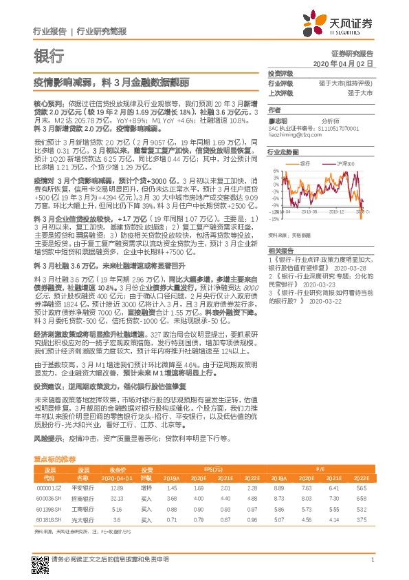 银行行业研究简报：疫情影响减弱，料3月金融数据靓丽