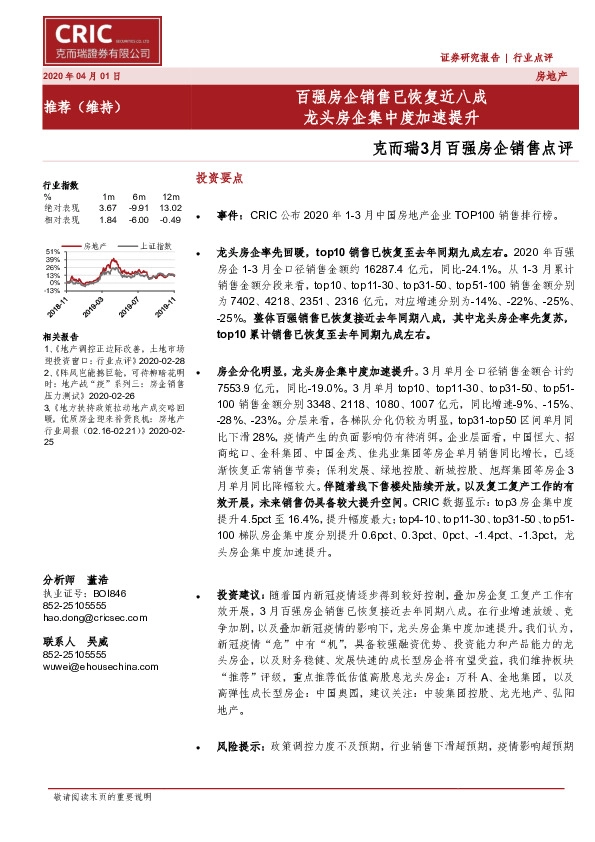 3月百强房企销售点评：百强房企销售已恢复近八成 龙头房企集中度加速提升