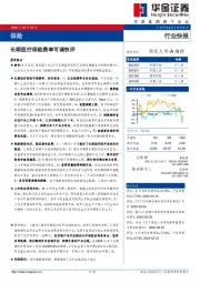 保险：长期医疗保险费率可调快评