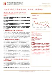 2020年4月第1周煤炭行业周报：日耗基本恢复往年同期水平，库存电厂跌港口涨