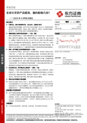 2020年4月农业月度谈：全球大宗农产品震荡，国内影响几何？