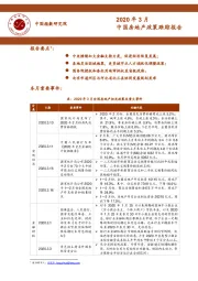 2020年3月中国房地产政策跟踪报告