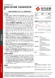 纺服及时尚消费品2020年3月电商数据分析:疫情压力逐步缓解 化妆品板块率先复苏