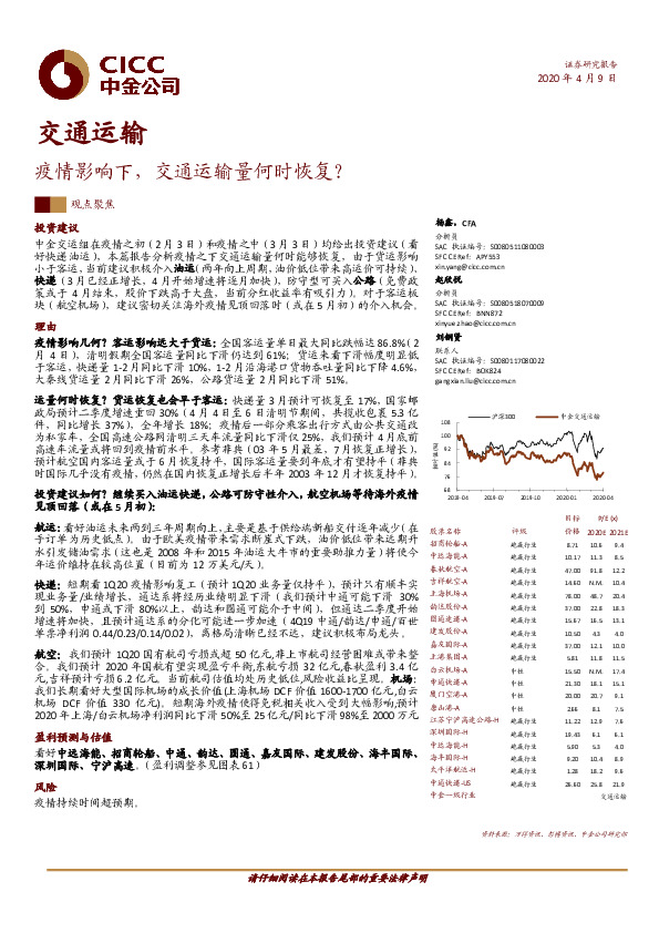交通运输：疫情影响下，交通运输量何时恢复？