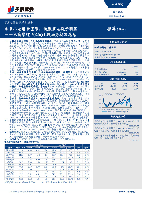 家用电器行业跟踪报告：电商渠道2020Q1数据分析及总结-冰箱小电增长亮眼，健康家电提价明显