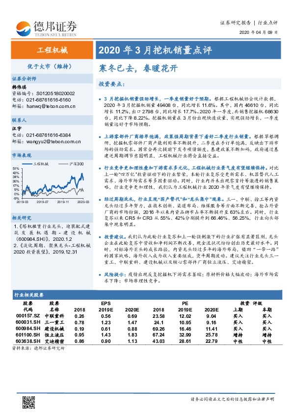 2020年3月挖机销量点评：寒冬已去，春暖花开