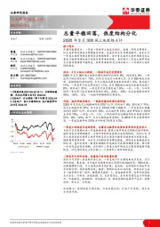 房地产行业：2020年3月300城土地数据点评-总量平稳回落，热度结构分化