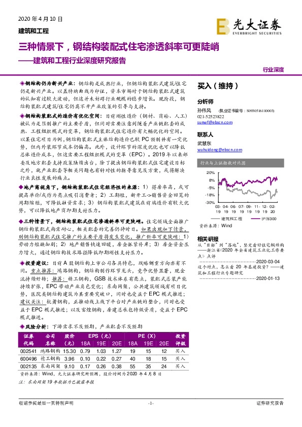 建筑和工程行业深度研究报告：三种情景下，钢结构装配式住宅渗透斜率可更陡峭