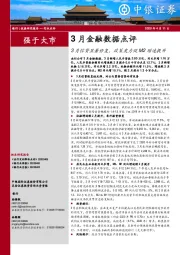 银行3月金融数据点评：3月信贷显著修复，政策发力促M2增速提升