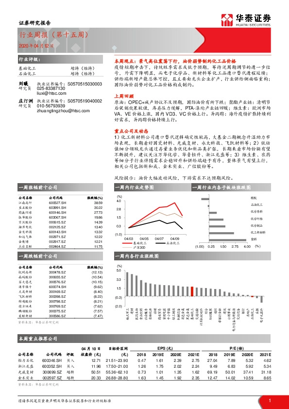 石油化工行业周报（第十五周）