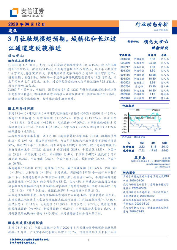 建筑行业动态分析：3月社融规模超预期，城镇化和长江过江通道建设获推进