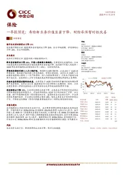 保险一季报预览：寿险新业务价值显著下降，财险承保暂时性改善