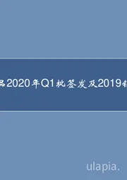 专题报告：血液制品2020年Q1批签发及2019销售分析