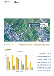 房地产行业2020年3月——土地整体供应减少，两类用地价格走势分化