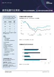 家用电器行业周报：一季度白电销售额骤降；武汉解封后家电消费迅速回暖