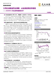 批发和零售贸易2020年3月社消零售数据点评:三月社消增速符合预期,必选类延续优异表现