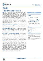 区块链：一图看懂央行数字货币相关标的