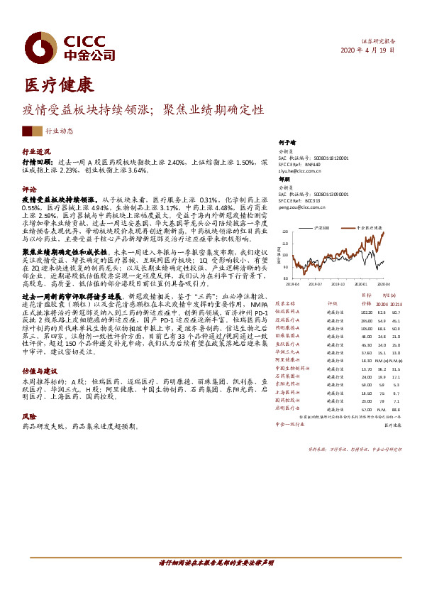 医疗健康：疫情受益板块持续领涨；聚焦业绩期确定性
