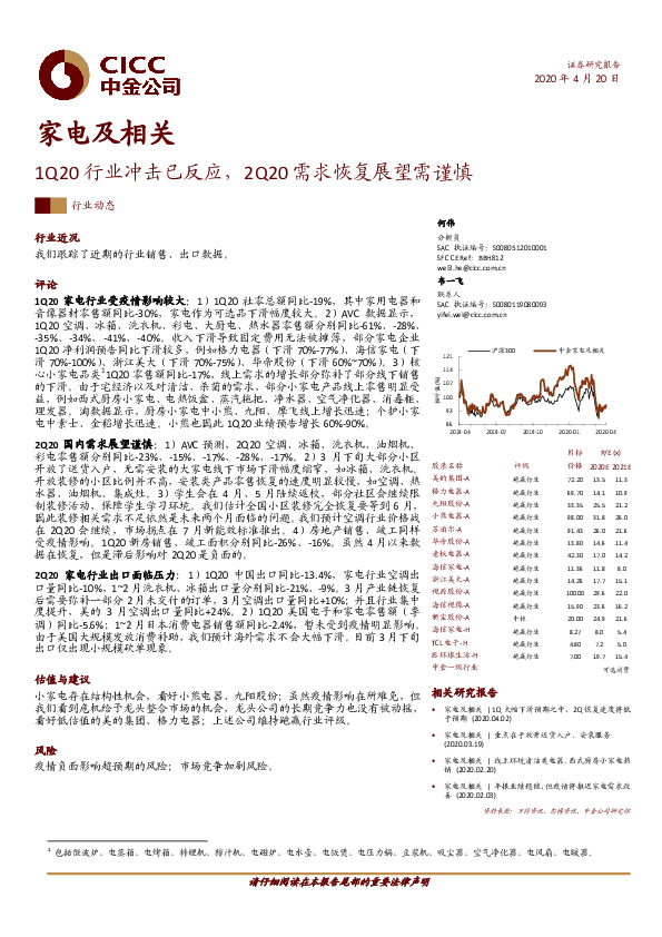 家电及相关：1Q20行业冲击已反应，2Q20需求恢复展望需谨慎
