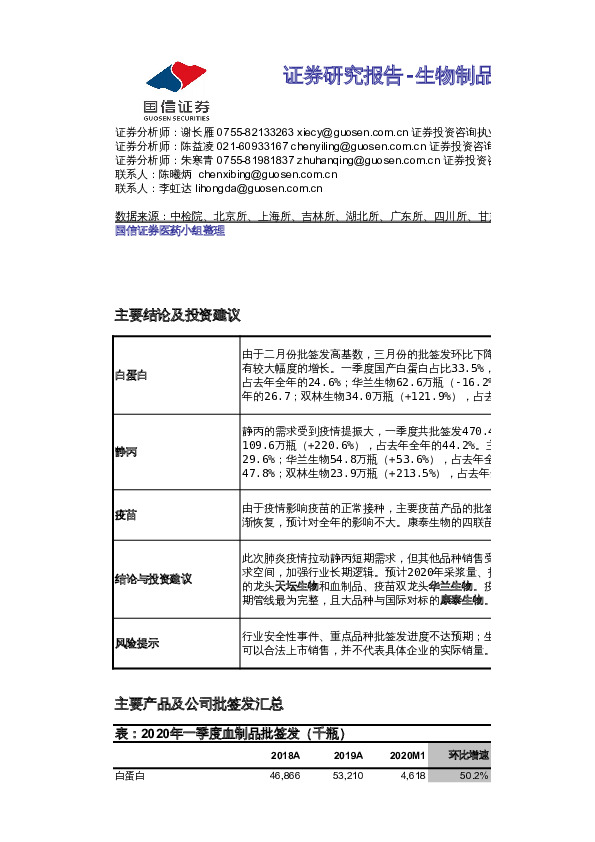 生物制品批签发数据季报