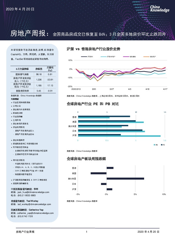 房地产周报:全国商品房成交已恢复至86%;3月全国多地房价环比止跌回升