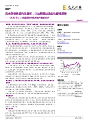 房地产2020年1-3月国家统计局房地产数据点评：需求侧销售结构性复苏，供给侧受益流动性硬核反弹