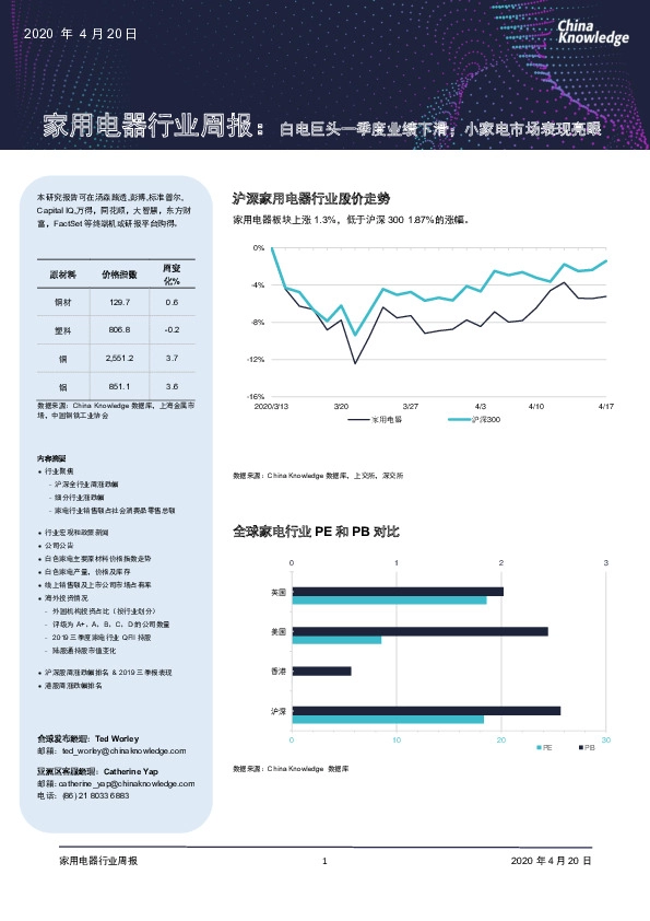 家用电器行业周报:白电巨头一季度业绩下滑;小家电市场表现亮眼