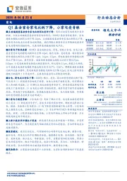 家电行业动态分析：Q1基金重仓家电比例下降，小家电受青睐