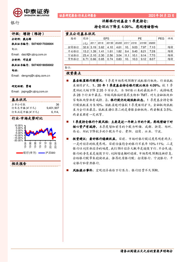 详解银行的基金1季度持仓：持仓环比下降至4.09%，悲观情绪影响