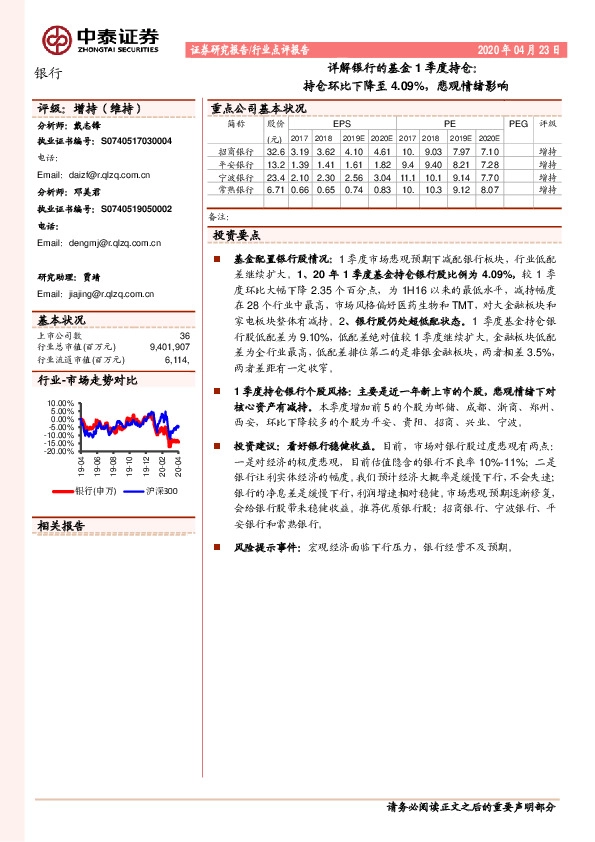 详解银行的基金1季度持仓：持仓环比下降至4.09%，悲观情绪影响