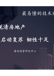 一文说清房地产，一季度启动复苏，韧性十足